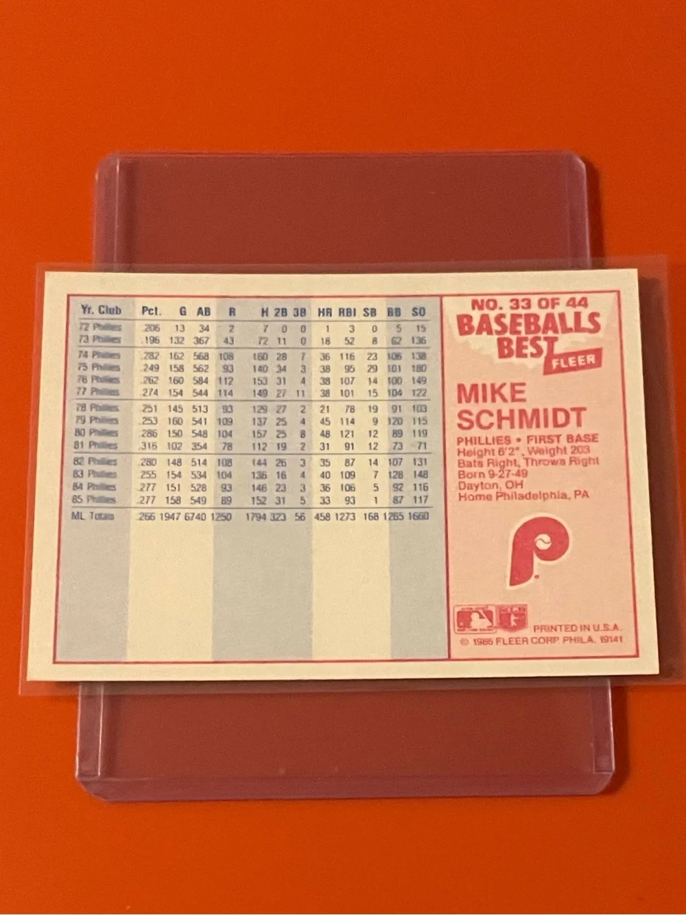 Mike Schmidt #33 1986 Fleer [Baseball’s Best] Baseball Trading Card